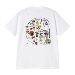 pánské triko Carhartt WIP S/S Catalogue C Logo T-Shirt